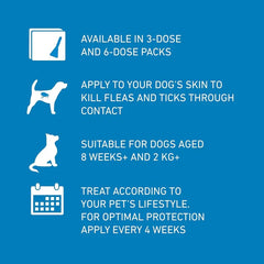 Spot On Flea & Tick Treatment for Large Dog (20-40kg) 6 Pipettes